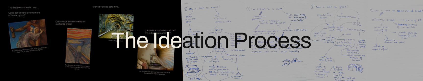 The Ideation Process — zine spreads from the first ideas, beside a whiteboard of ideation sketches
